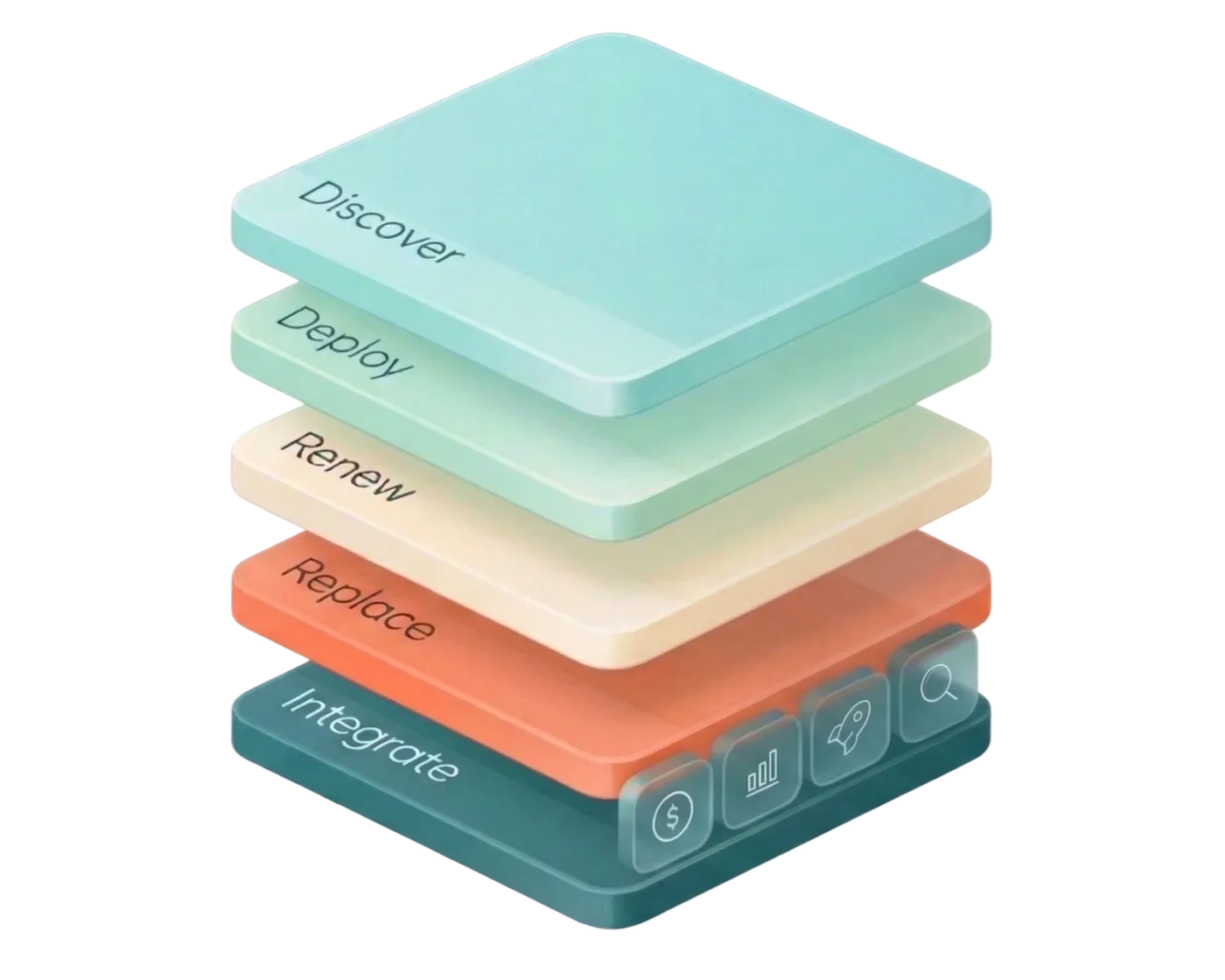 5 pillars 01