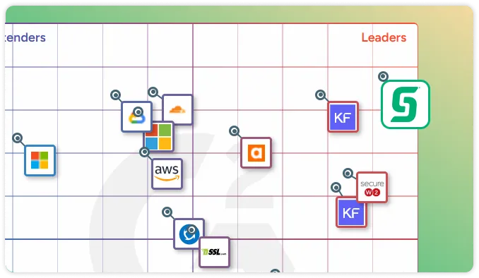 Secitgo g2 grid fall 25