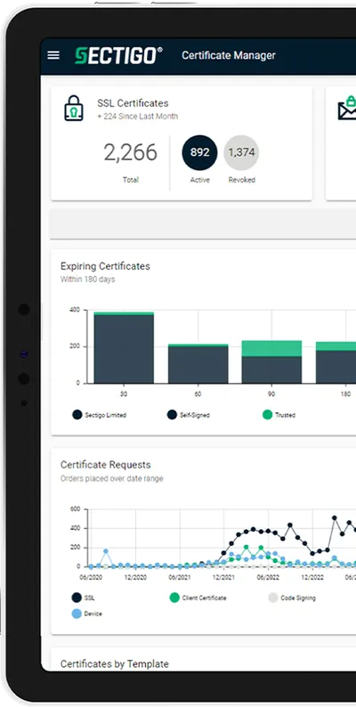 Scm enterprise cropped Sectigo Certificate Manager enterprise dashboard