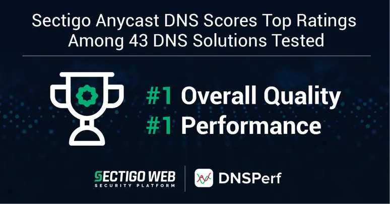 DNS Perf Rank Image 3 21