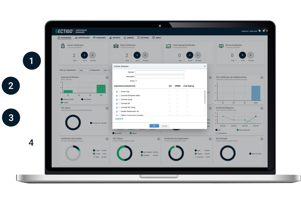 Enterprise SSL Certificates - Secure Servers | Sectigo® Official