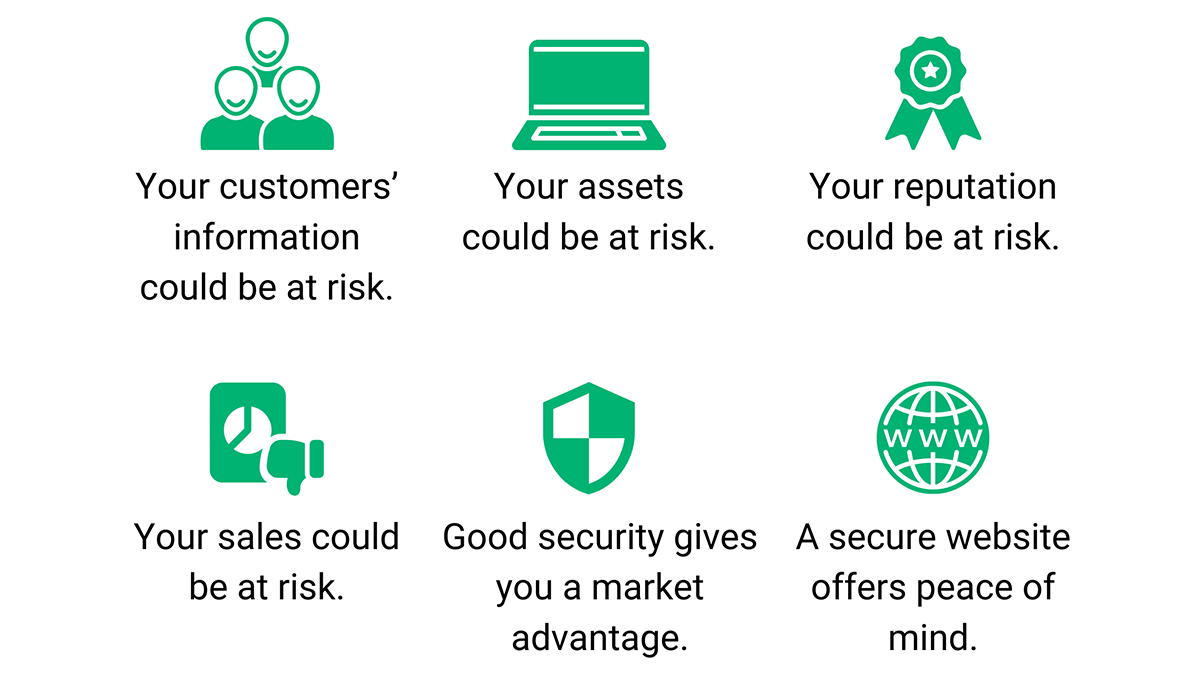 Give Your Customers Peace Of Mind With Tls Security